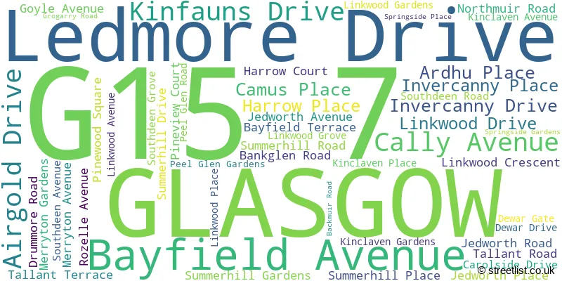 A word cloud for the G15 7 postcode